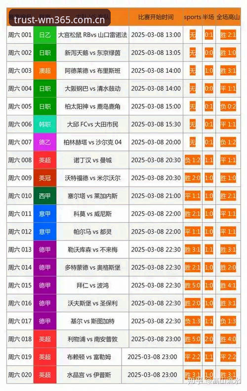 资深用户亲测：完美体育365竞彩平台实战心得与操作指南